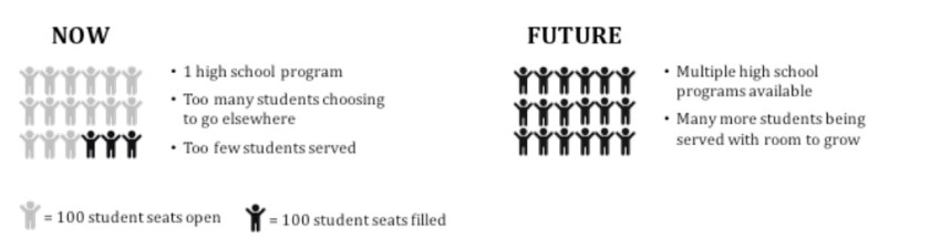 Stawberry Mansion flyer.jpeg